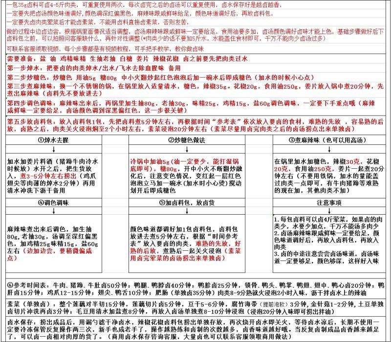 卤味记录，卤猪蹄