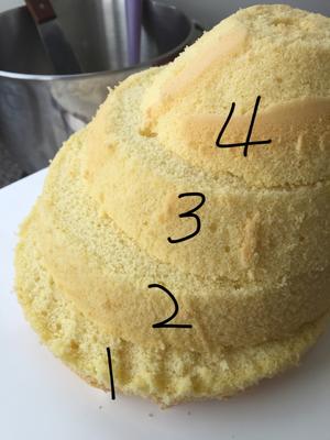 寿桃蛋糕的详细做法的做法 步骤2