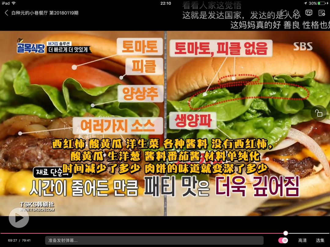 汉堡及汉堡肉饼排~小巷餐厅的做法