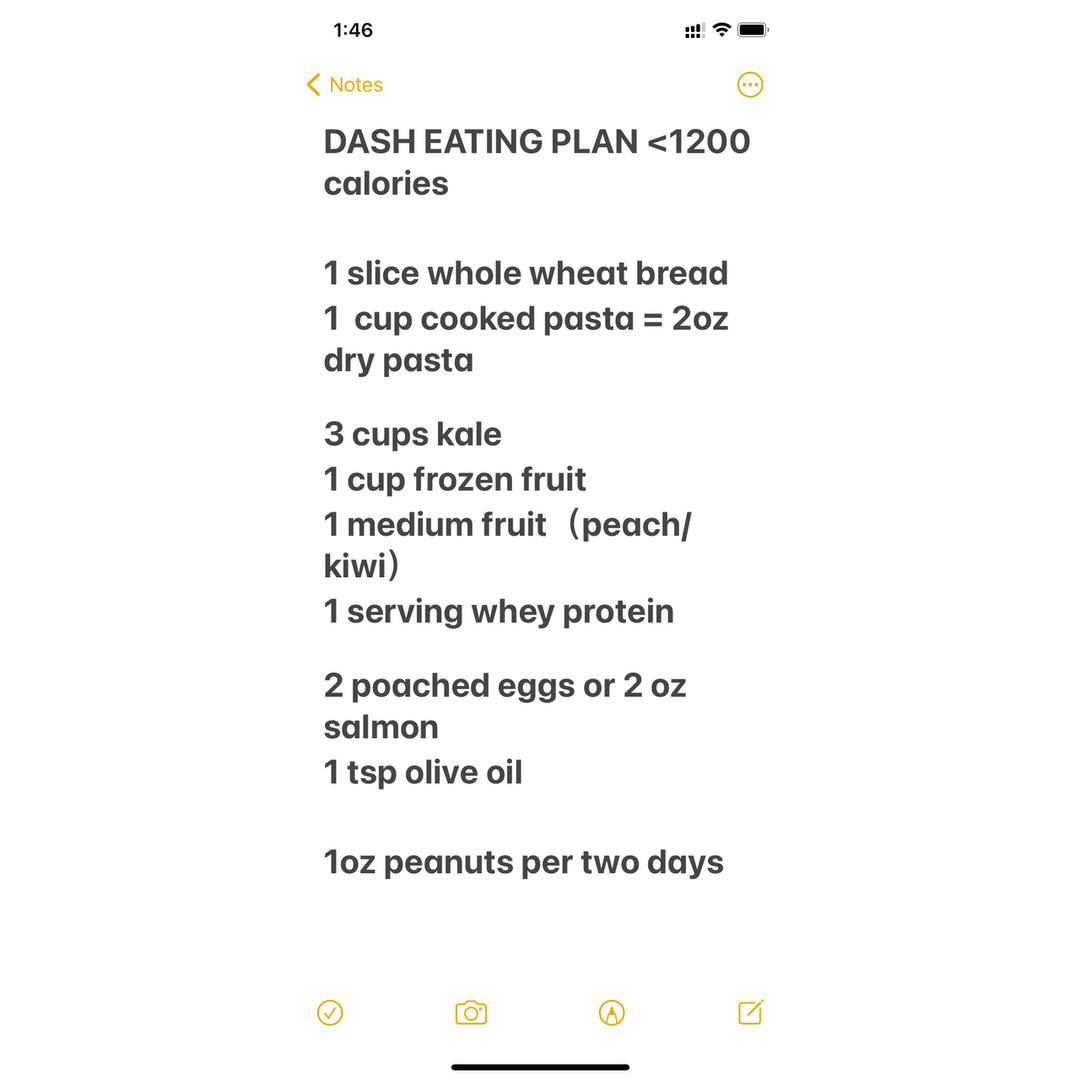 NIH DASH Eating Plan