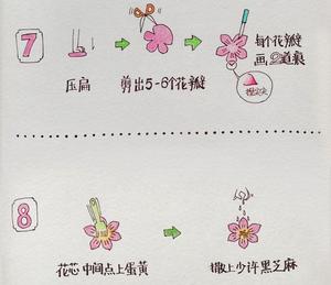 手绘版三生三世十里桃花酥的做法 步骤5