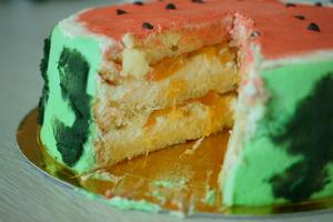 西瓜造型蛋糕的做法 步骤14