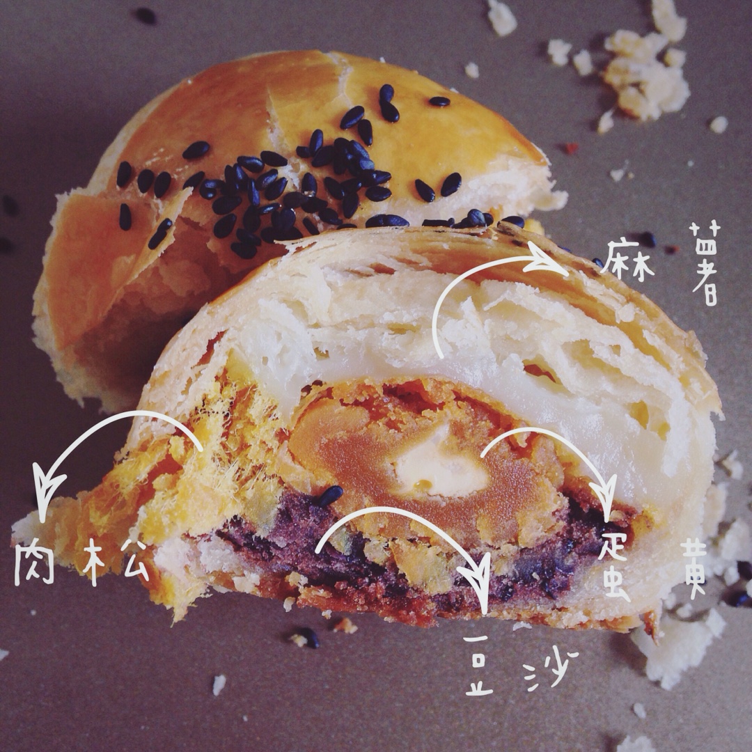 ㊙️网红麻薯肉松蛋黄酥🔥，好吃到爆‼️