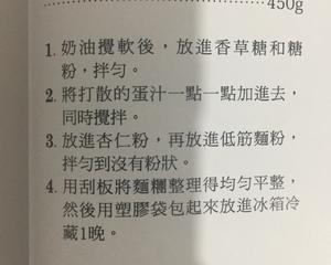 香蕉核桃椰丝挞的做法 步骤1