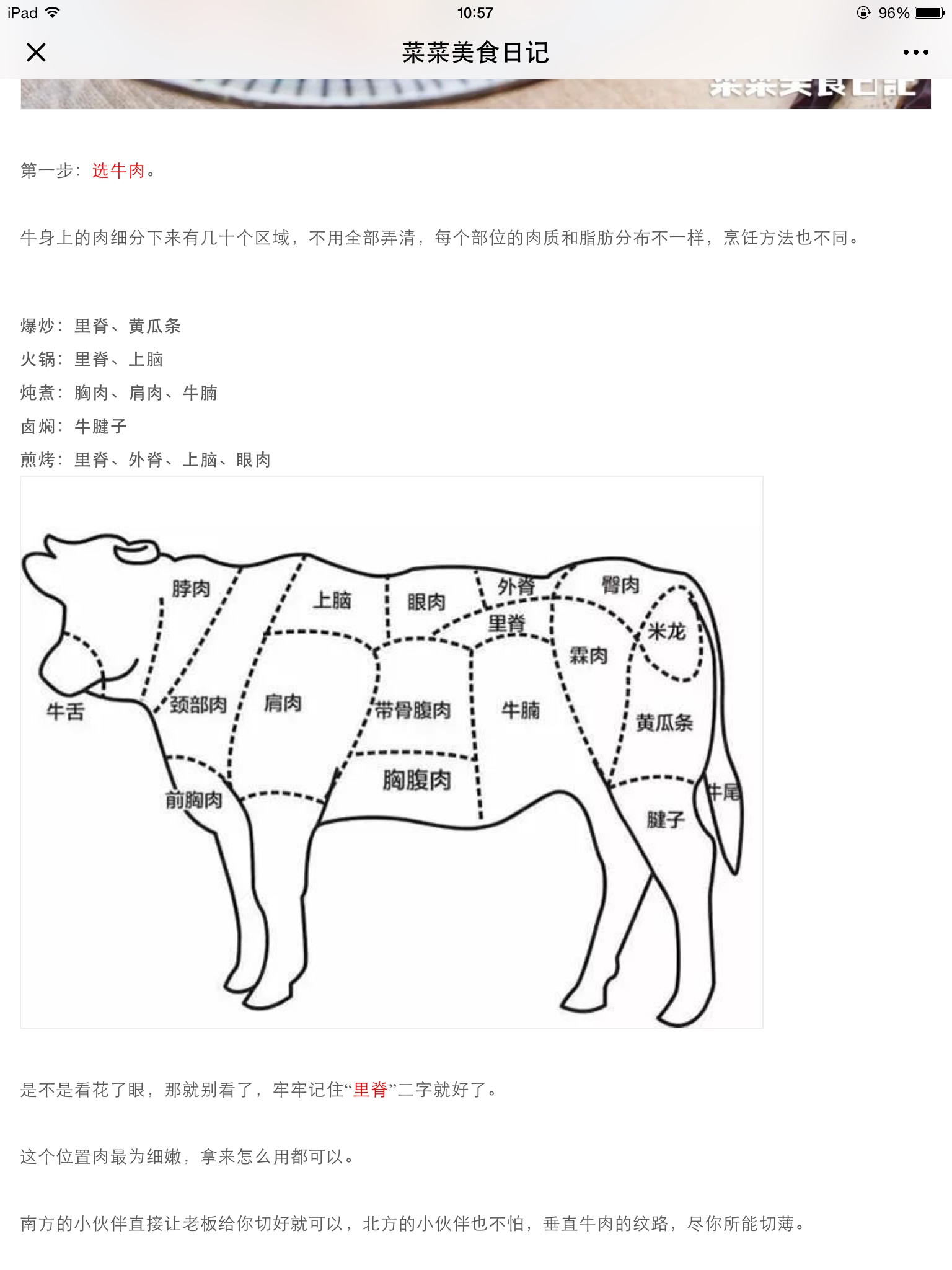 牛羊肉部位图的做法