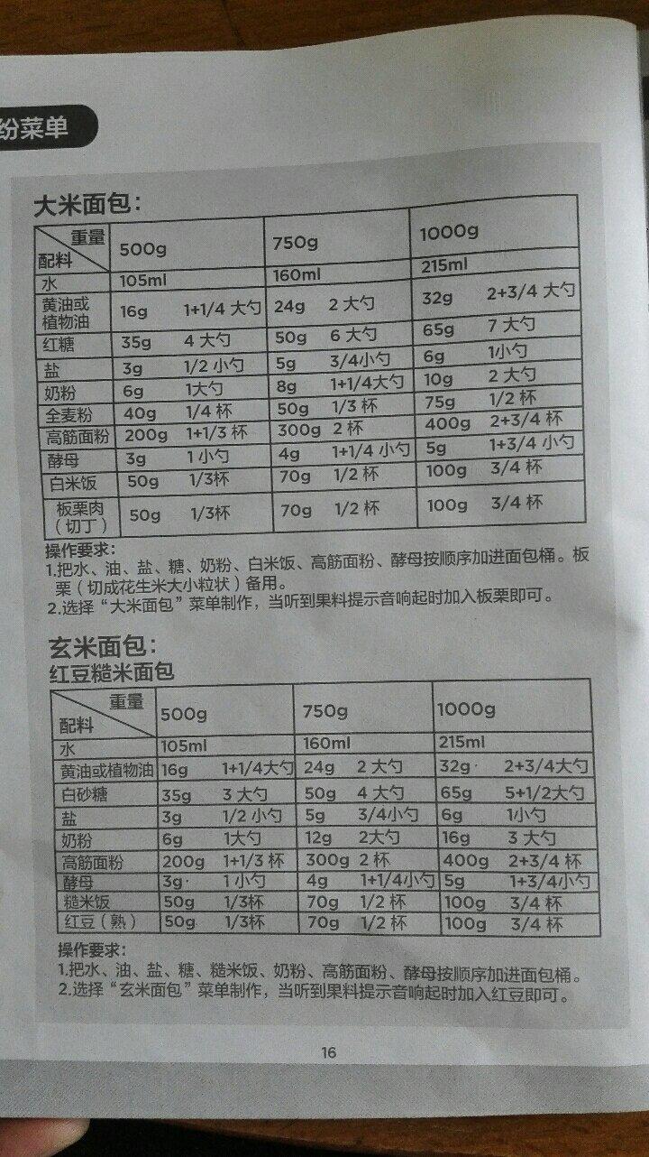 美的面包机菜单的做法 步骤10