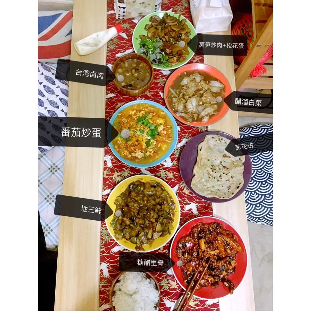 糖醋里脊(简单易做)