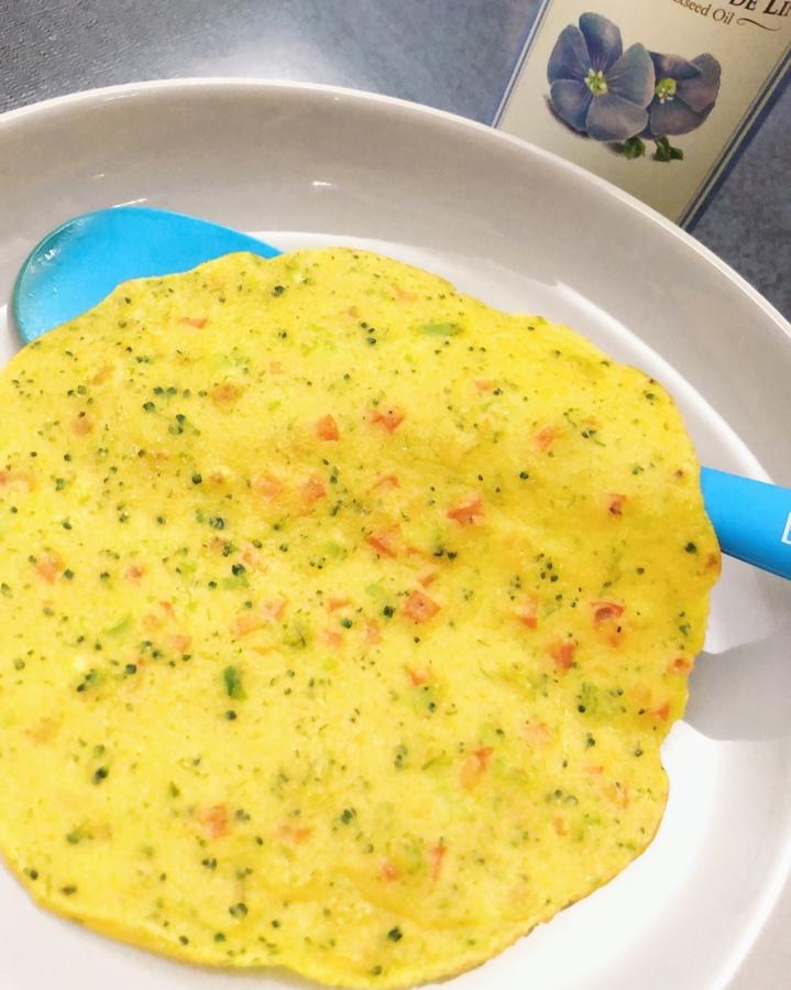 南瓜鸡蛋煎饼（平底锅版）