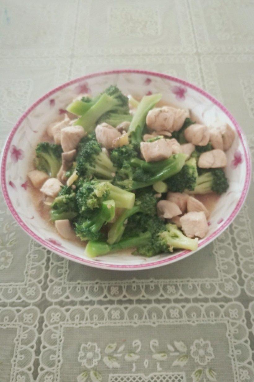 健身低脂鸡胸肉做法