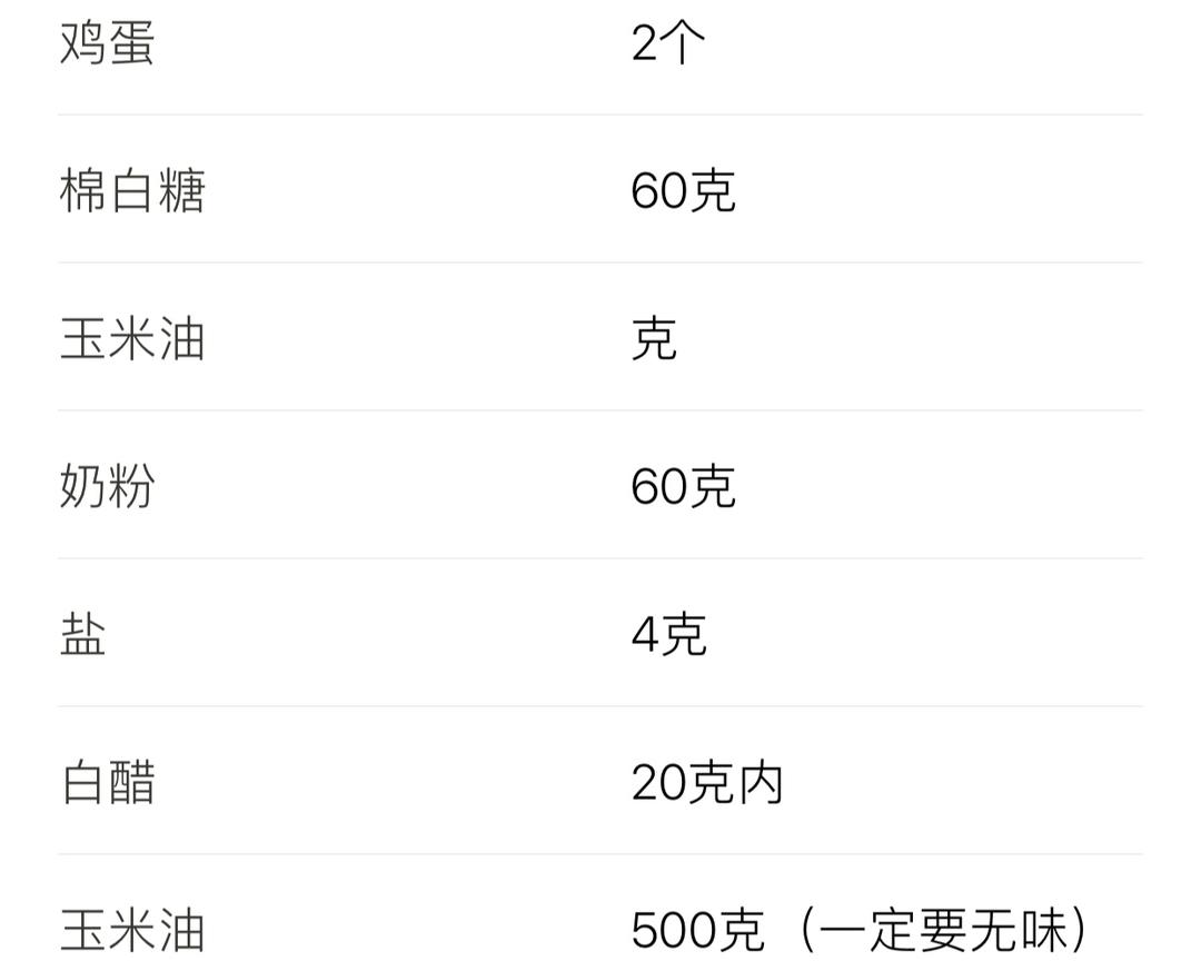 纯奶手撕吐司的做法 步骤1