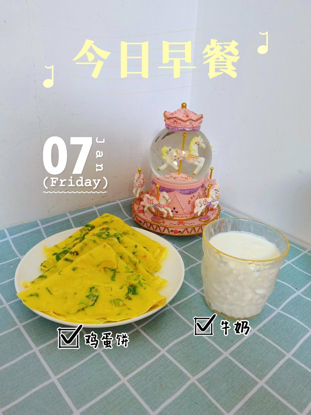 家有小学生---爱心满满的快手早餐合集~（大家一起来打卡）