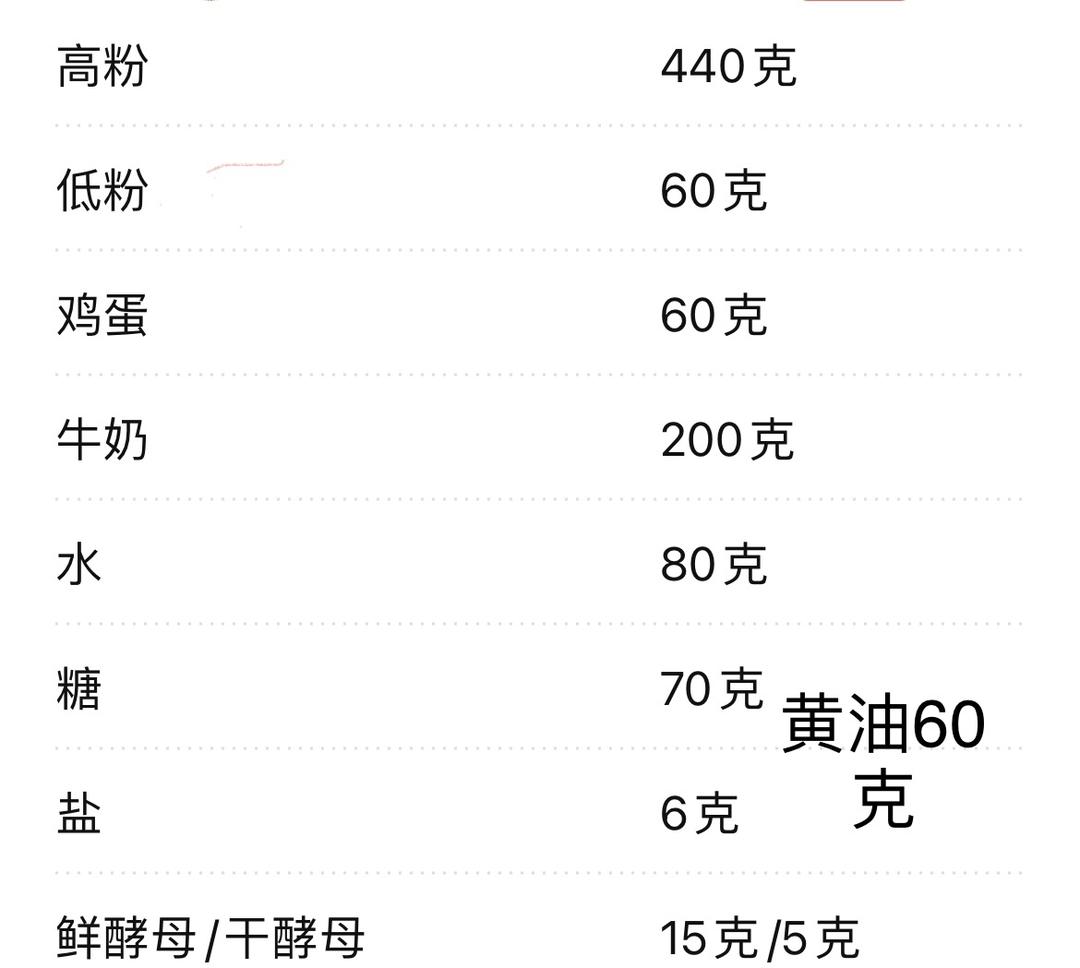 纯奶手撕吐司的做法 步骤1