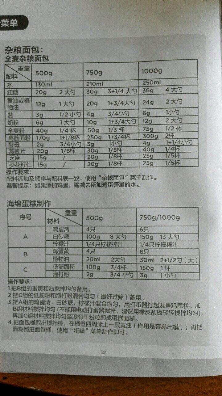纯奶手撕吐司的做法 步骤1