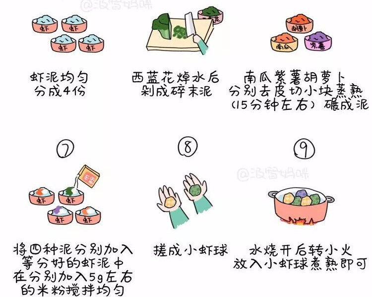8月+宝宝辅食 高颜值五彩虾球的做法 步骤2