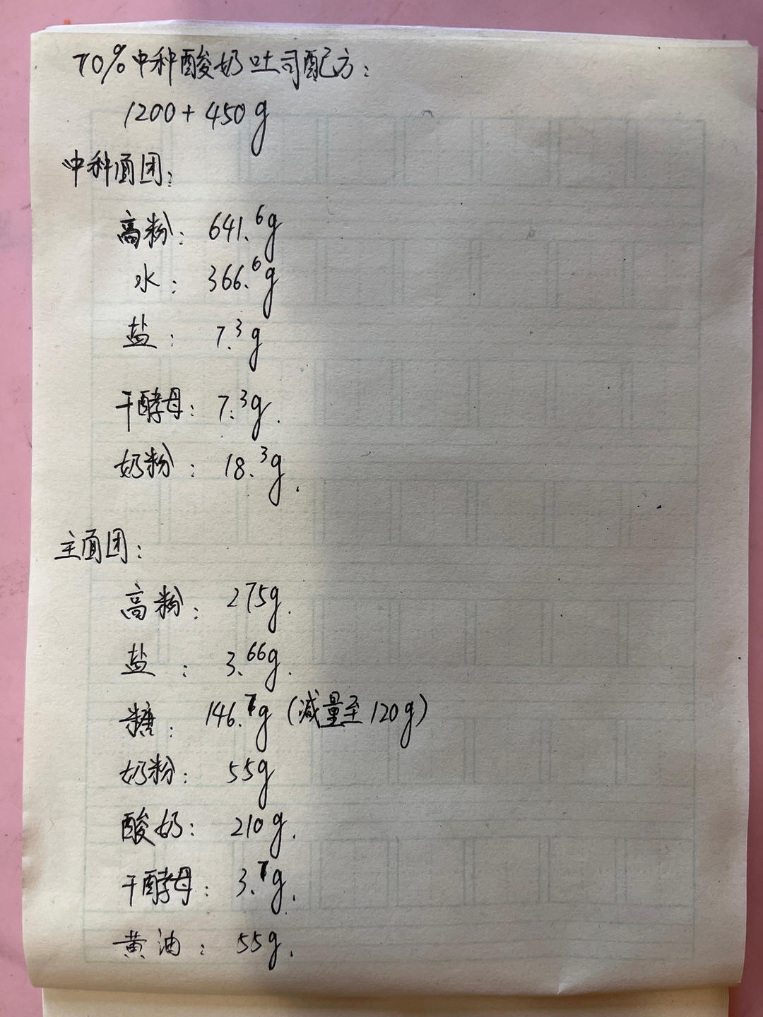 酸奶吐司～17小时冷藏中种法