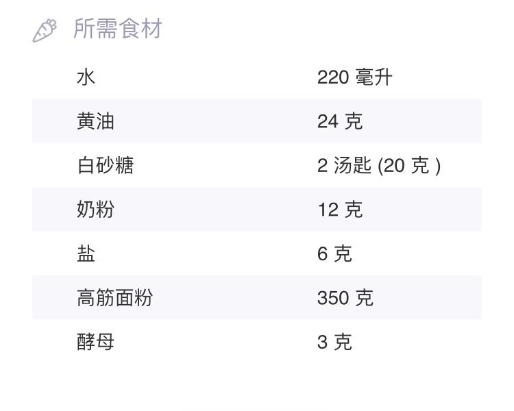 纯奶手撕吐司的做法 步骤1