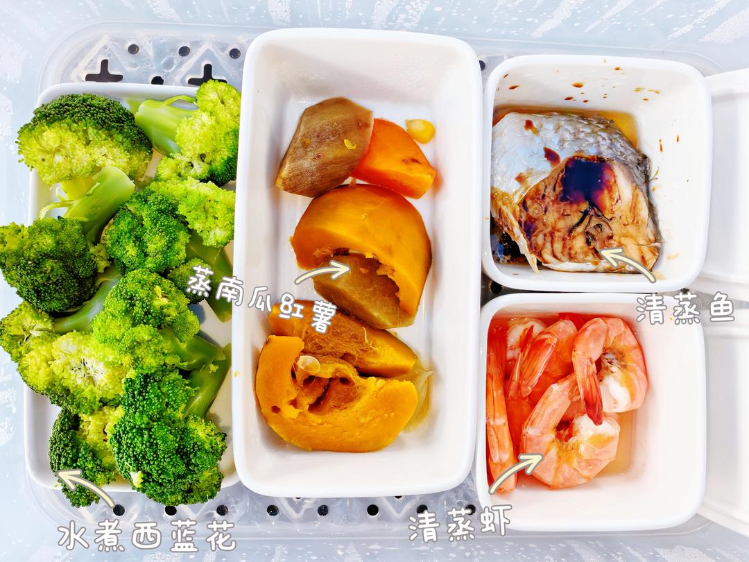 减脂餐记录