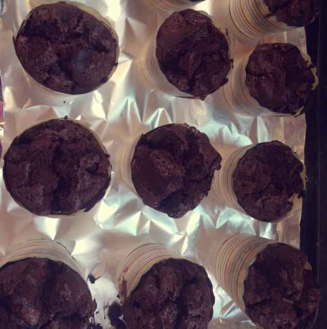 巧克力muffin