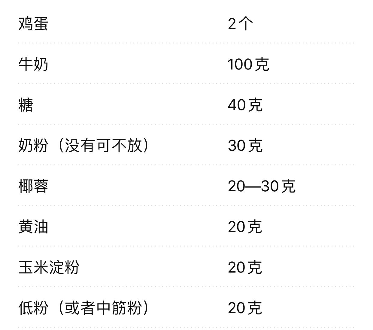 纯奶手撕吐司的做法 步骤1