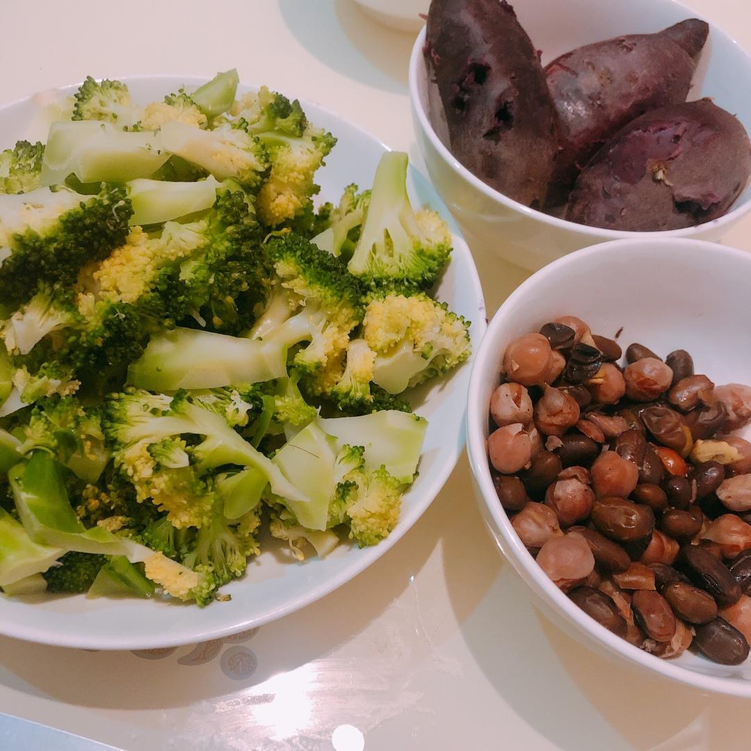 今天又吃啥了？