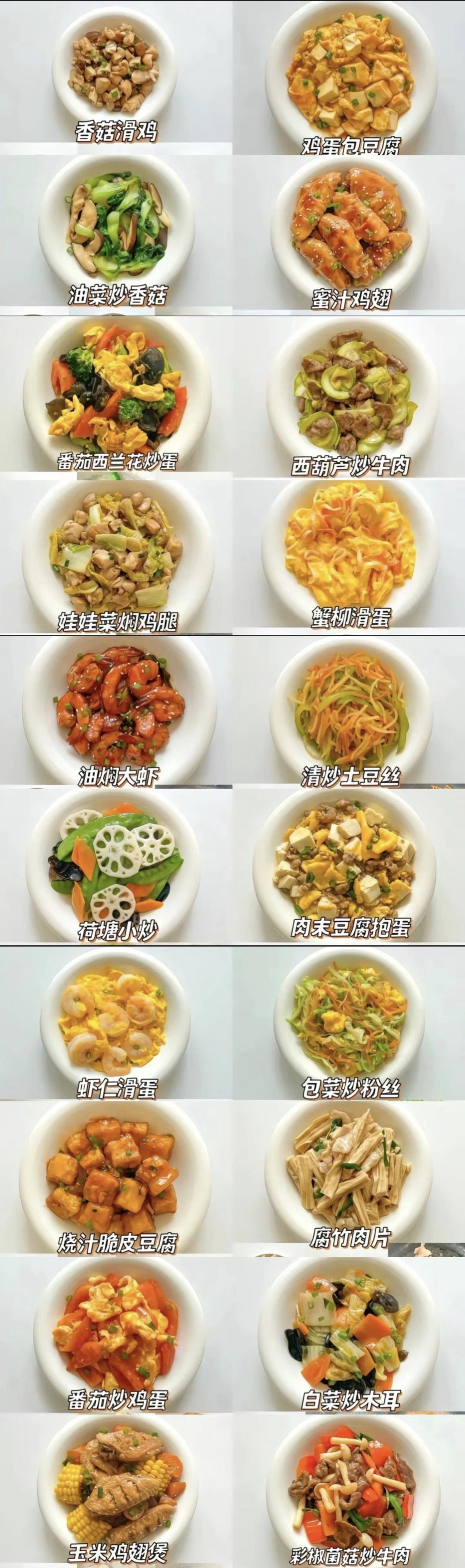 香菇滑鸡、鸡蛋包豆腐、油菜炒香菇、蜜汁鸡翅、番茄西兰花炒蛋、西葫芦炒牛肉、娃娃菜焖鸡腿、蟹柳滑蛋、油焖大虾、清炒土豆丝、荷塘小炒、肉末豆腐抱蛋、虾仁滑蛋、包菜炒粉丝、烧汁脆皮豆腐、腐竹肉片、番茄炒鸡蛋、白菜炒木耳、玉米鸡翅煲、彩椒菌菇炒牛肉