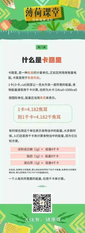 渊宝贝Suii的运动减重餐（分享慢跑+体能私教+泰拳等经验）的做法 步骤15