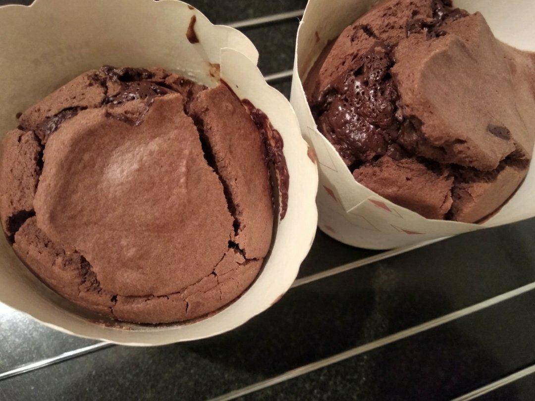 Thera 莓果麦芬 巧克力麦芬