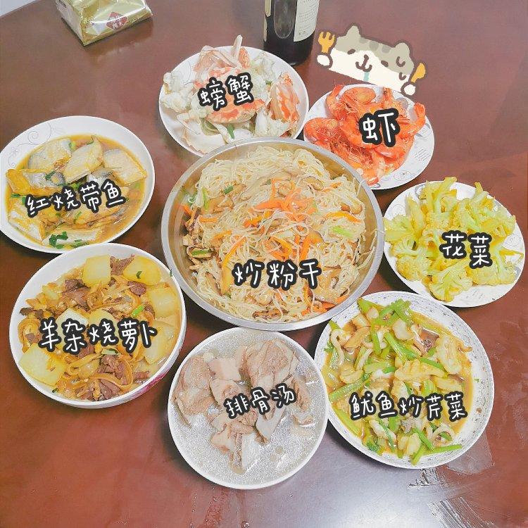减肥减脂饮食记录