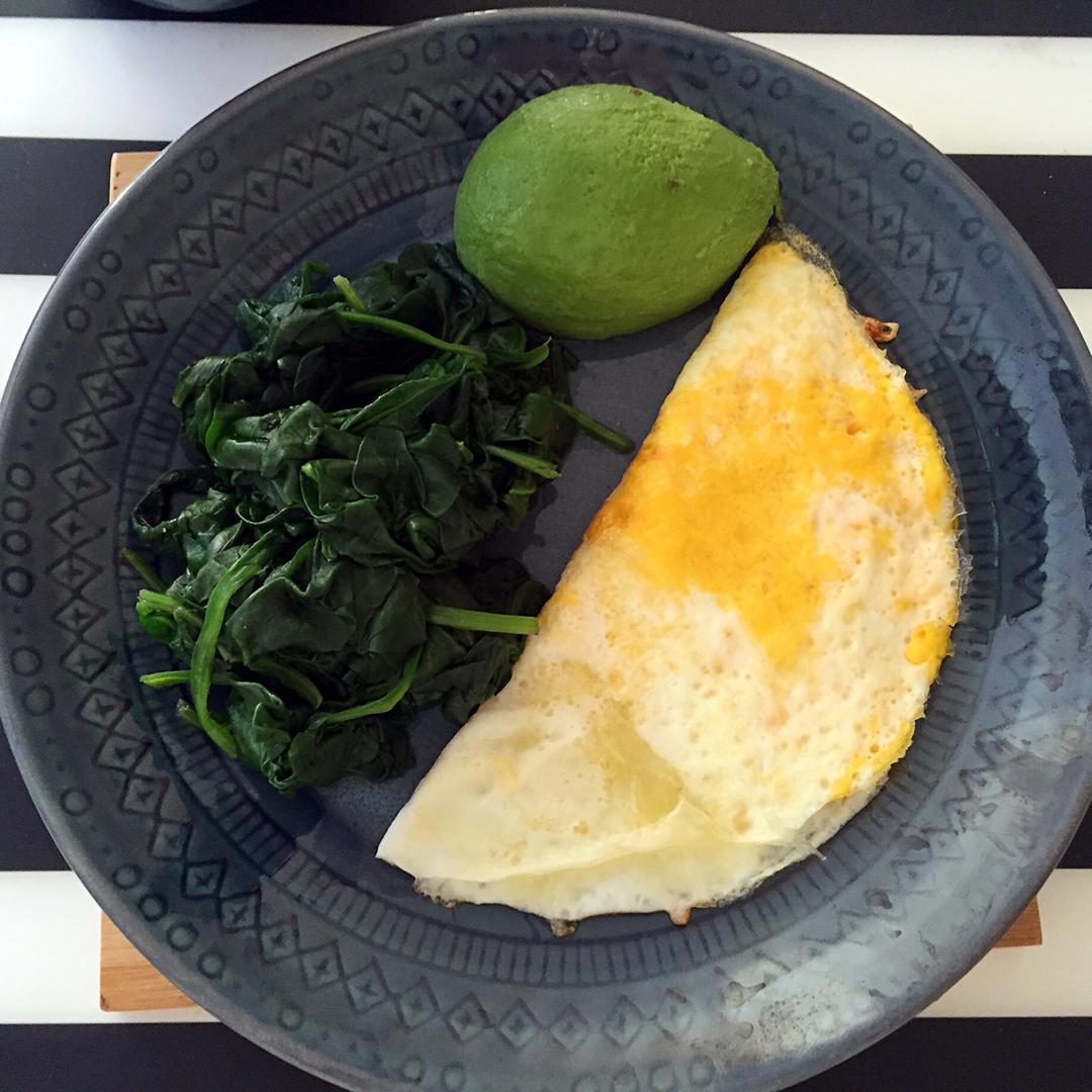 Keto Diet 生酮饮食计划及菜单（随时更新）