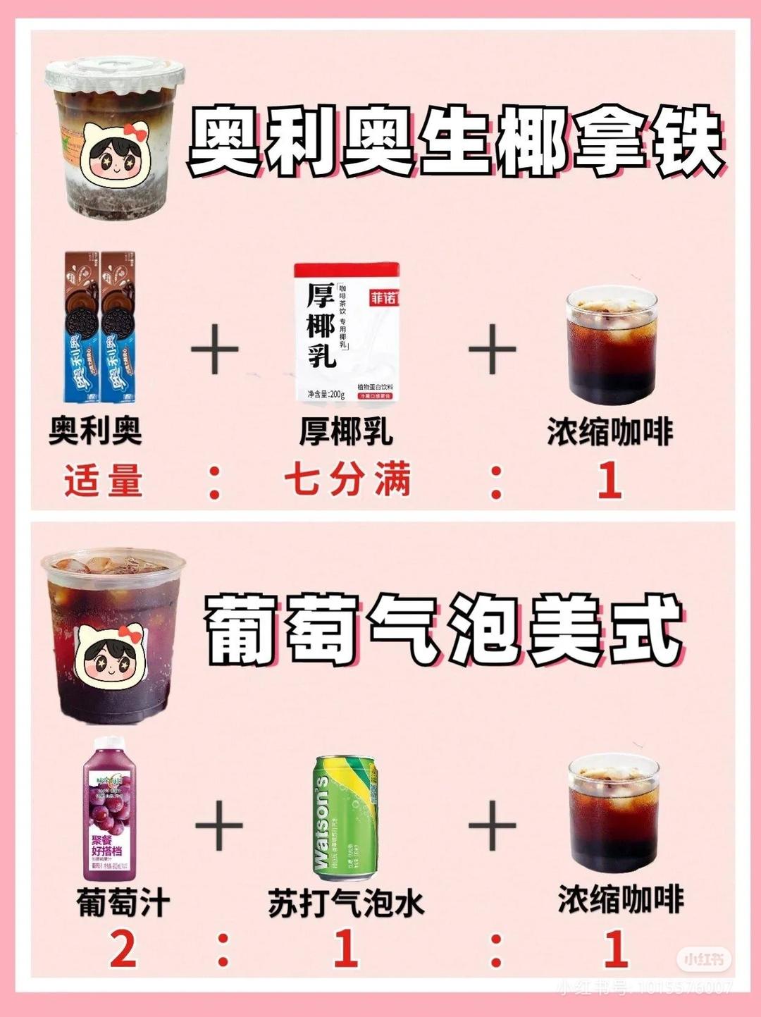 椰乳饮品 消耗椰乳