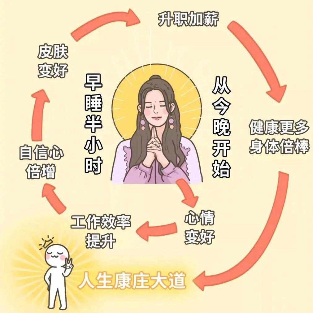 爱吃香菜的耶啵