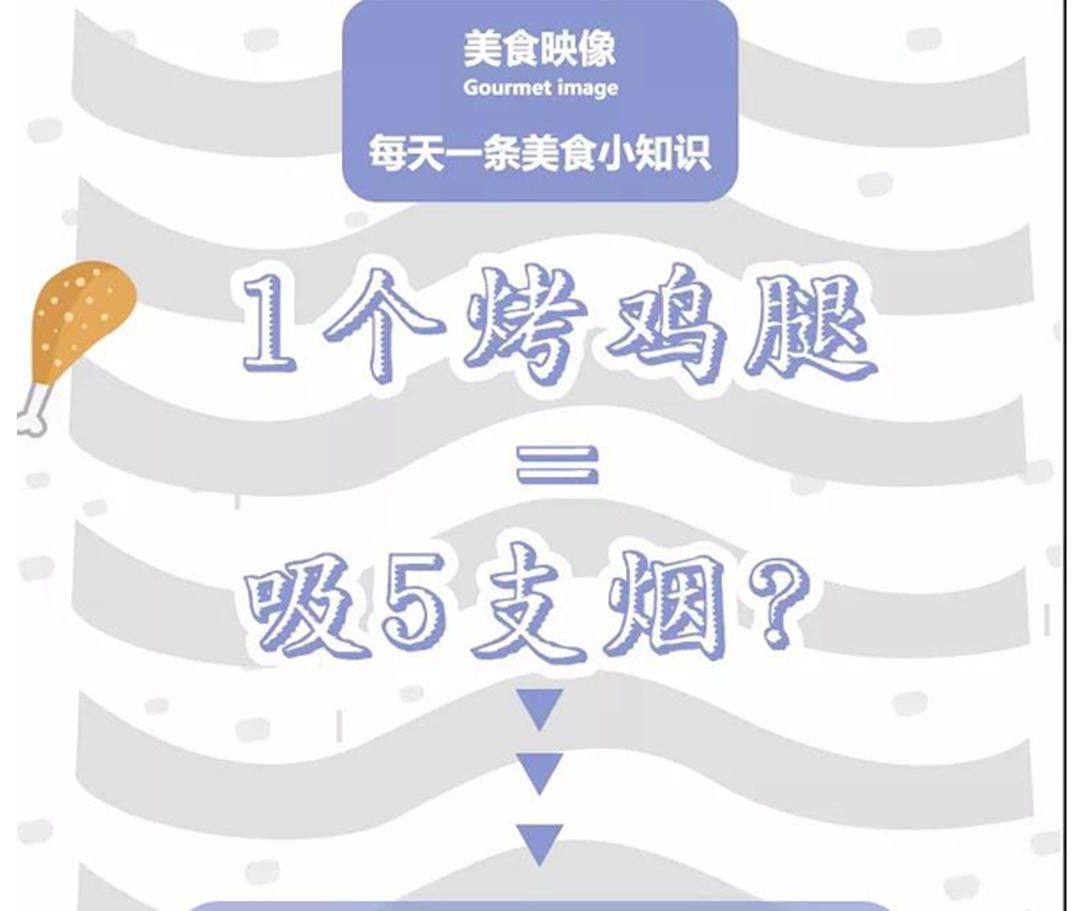 1个烤鸡腿=吸5支烟？的做法