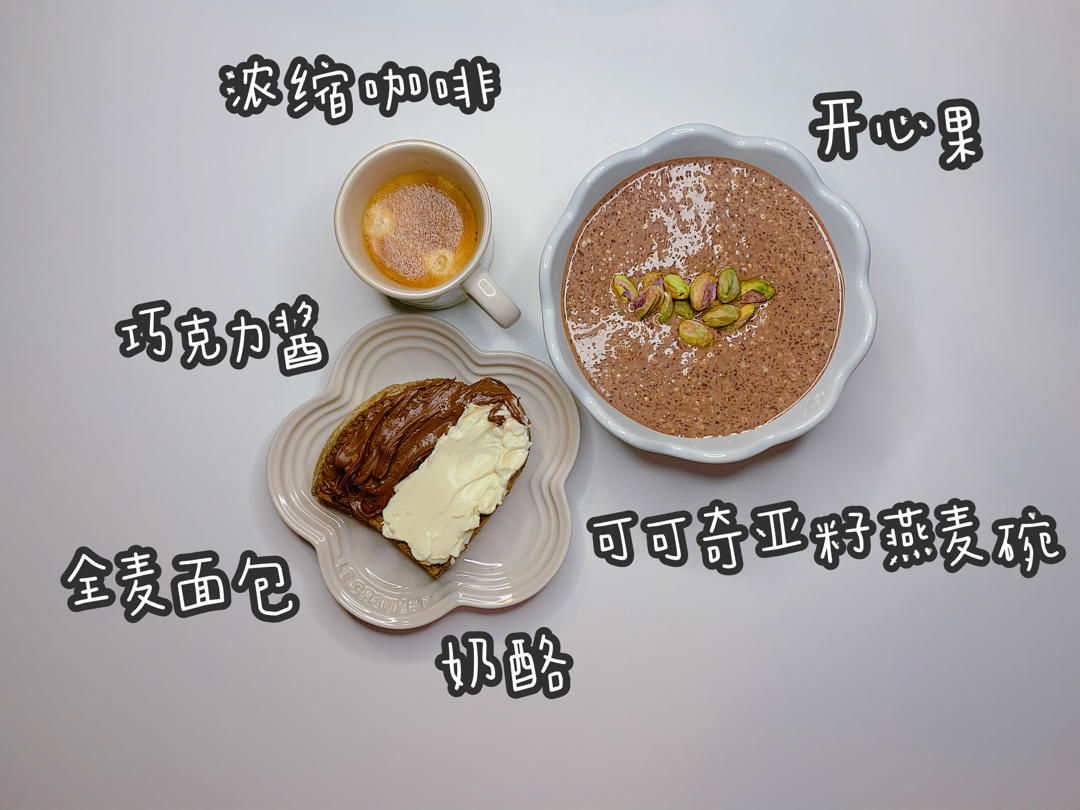 食