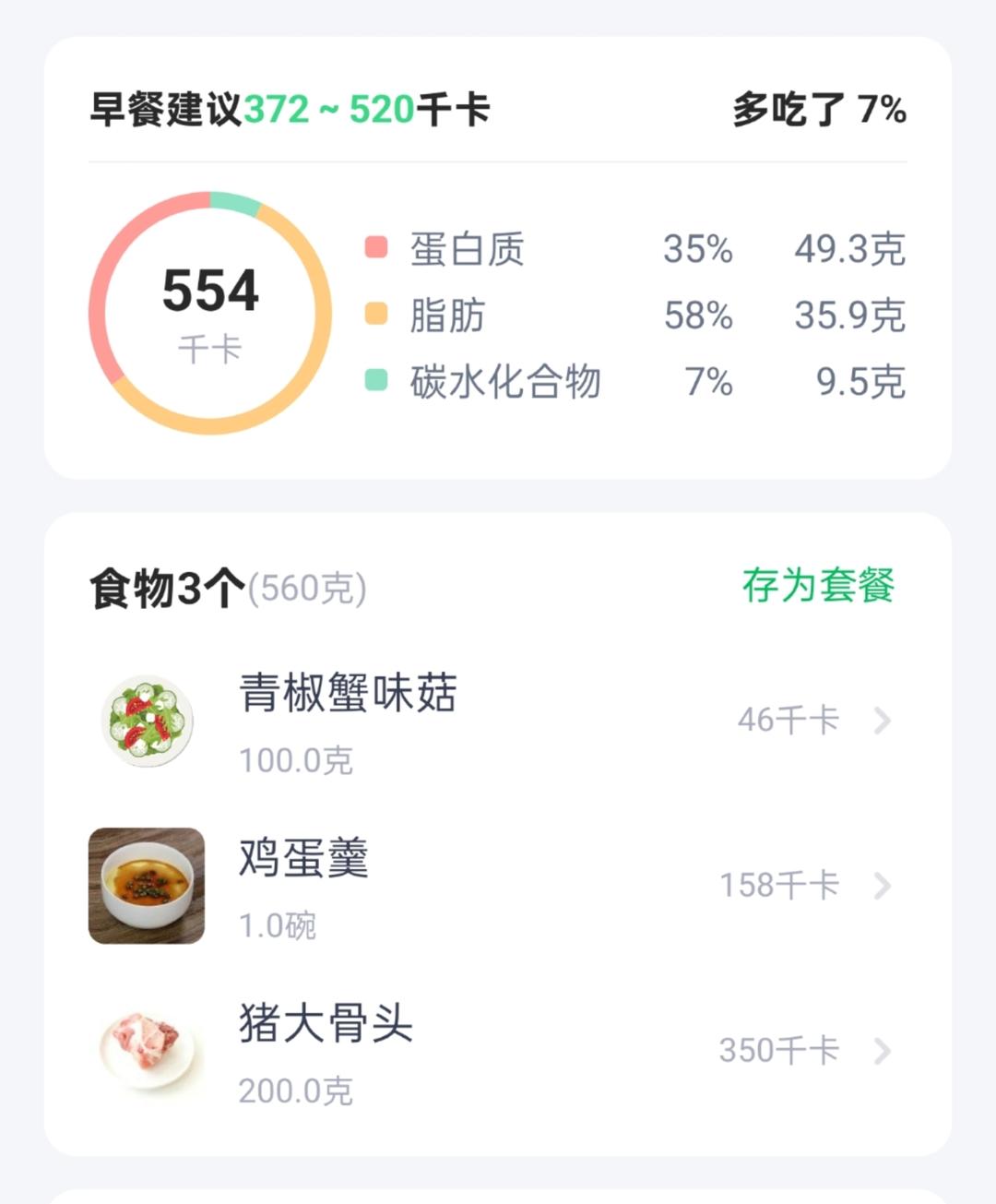 生酮餐的蔬菜部分