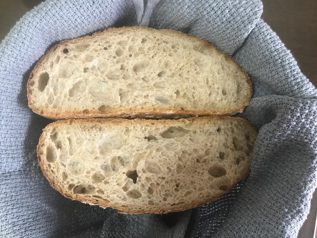 欧包组织分析-让我猜猜你的包子抽啥风？