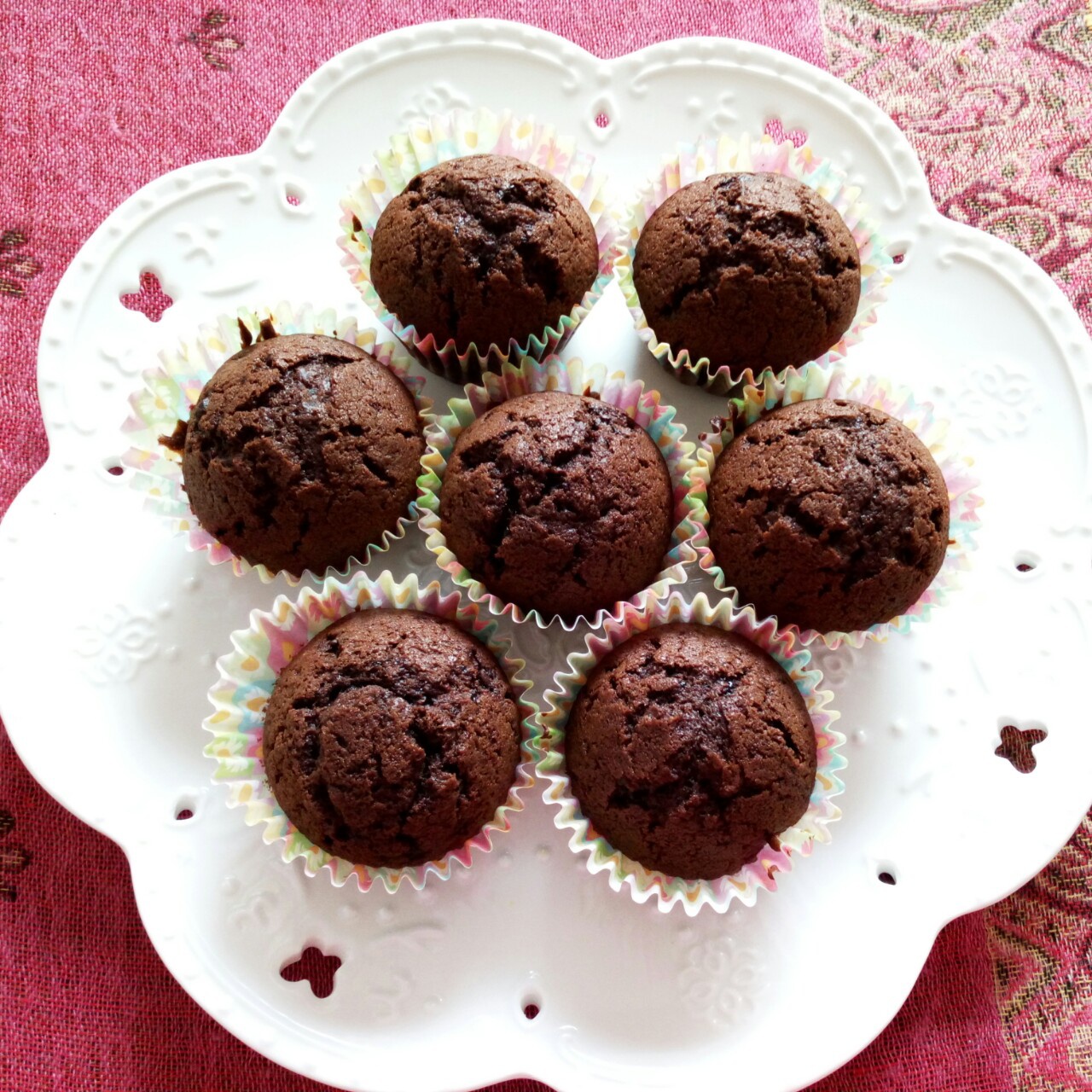 醇香巧克力麦芬