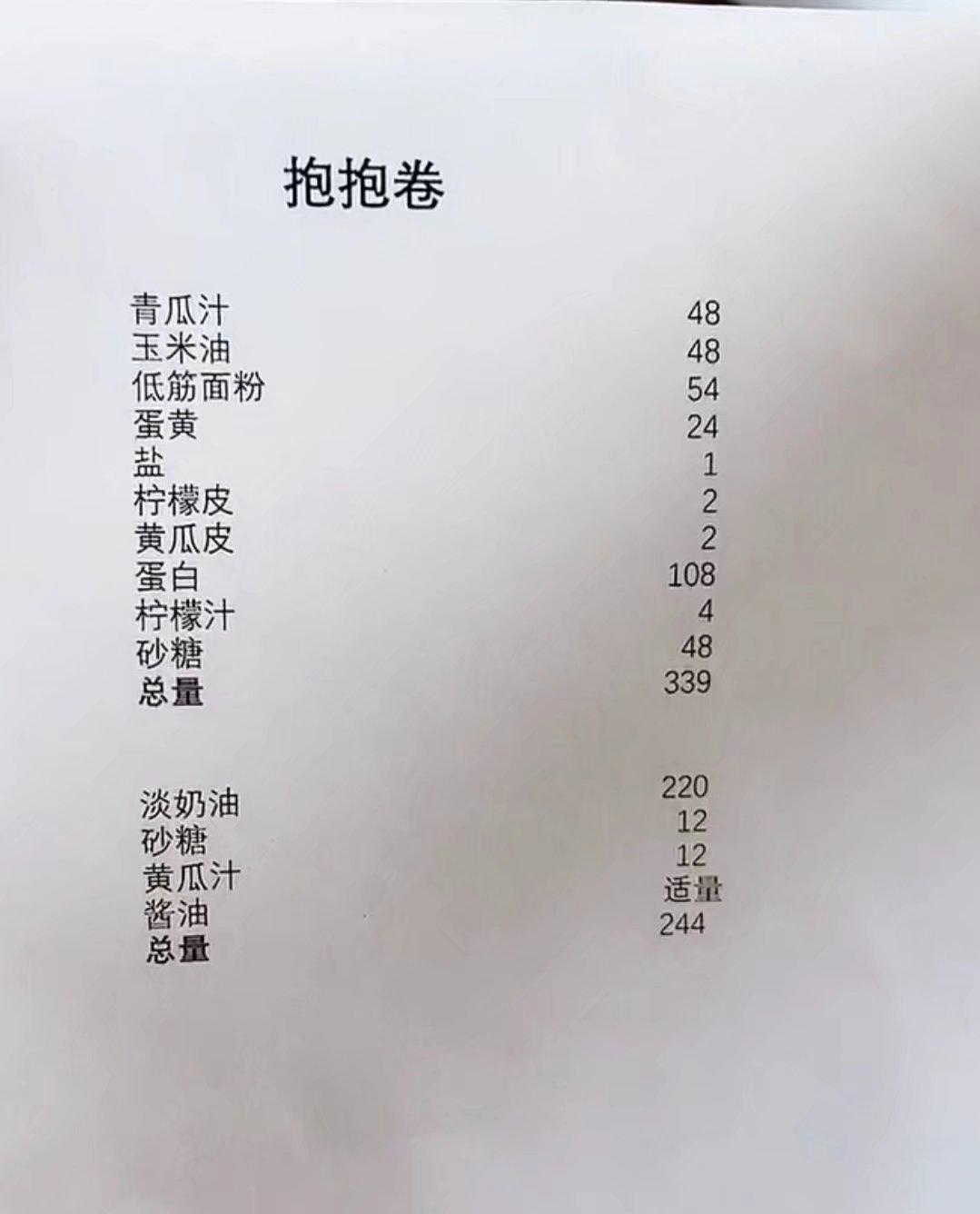 西点方子分享的做法 步骤8