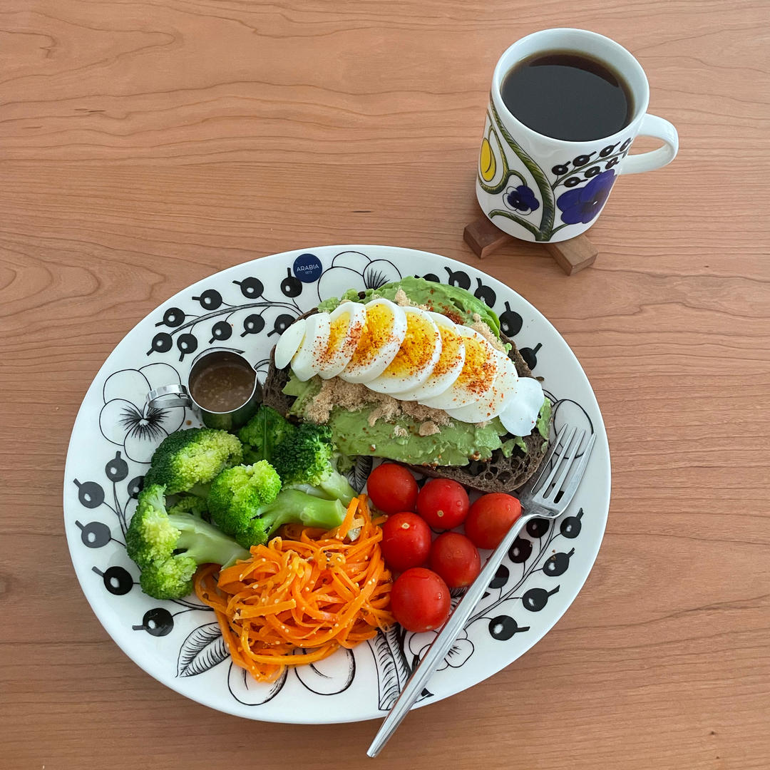 以后这里只记录早餐