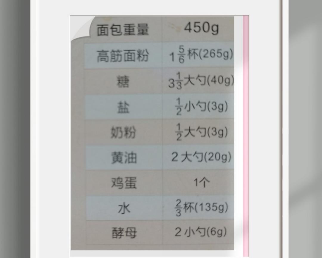 纯奶手撕吐司的做法 步骤1