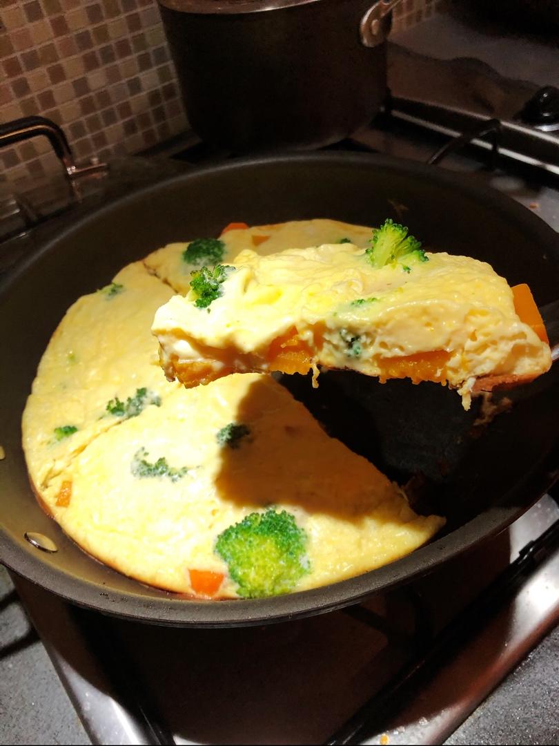 营养满分的超级快手早餐—奶油南瓜鸡蛋饼