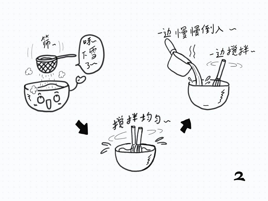 豆乳千层蛋糕（手绘图解）的做法 步骤2