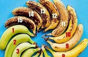 【好吃不胖】全麦核桃咖啡香蕉麦芬🍌的做法 步骤2