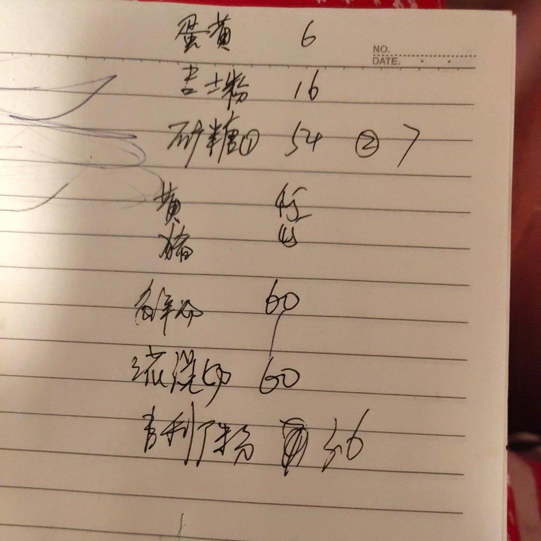 黄金流沙包