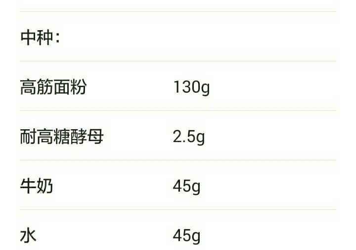 纯奶手撕吐司的做法 步骤1