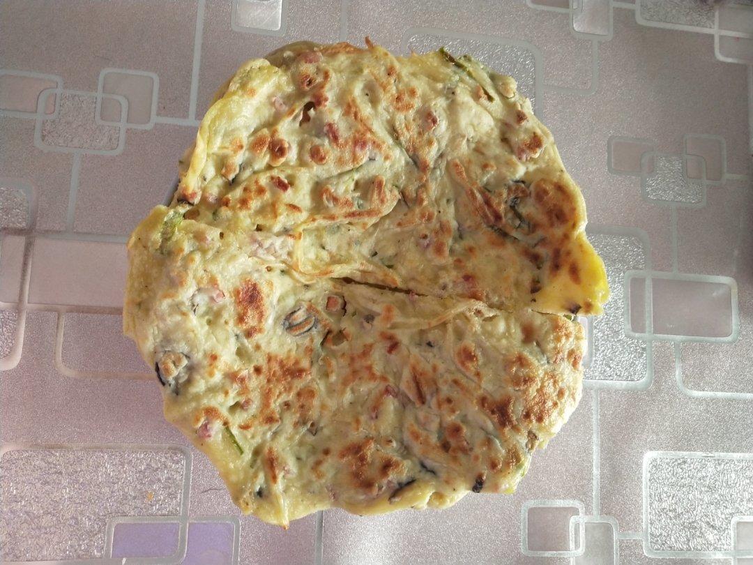 土豆丝鸡蛋饼