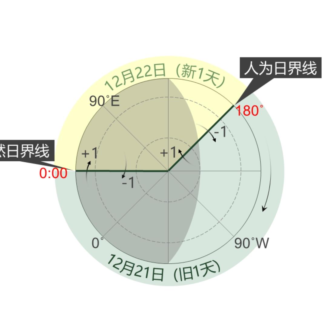 用户9195_jbdk