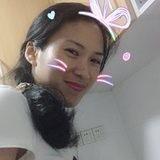 松子妈妈_cooks