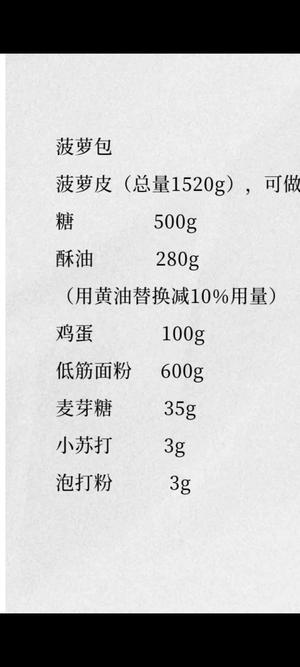 西点100款配方分享的做法 步骤6