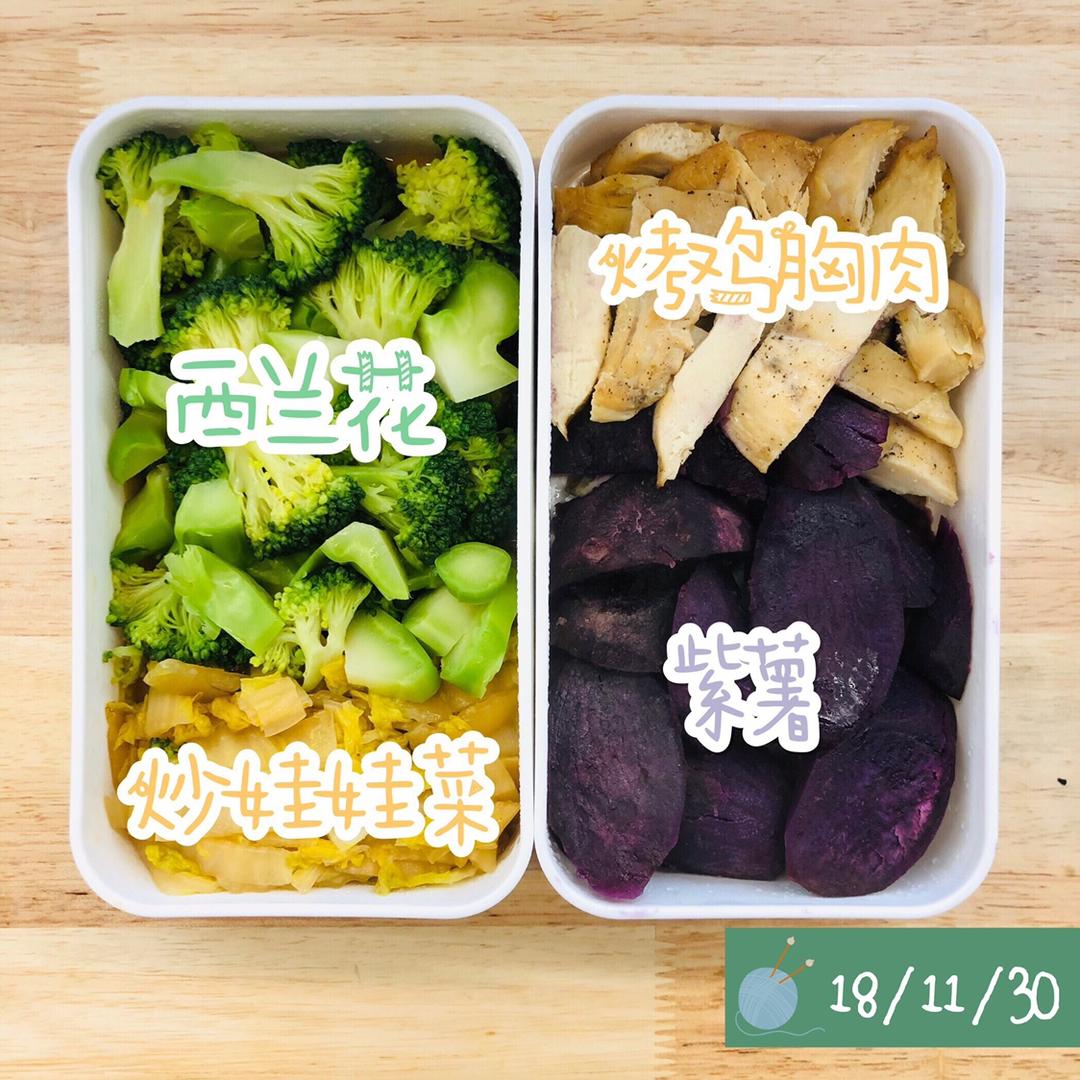 无油低脂烤鸡胸肉（减肥版）