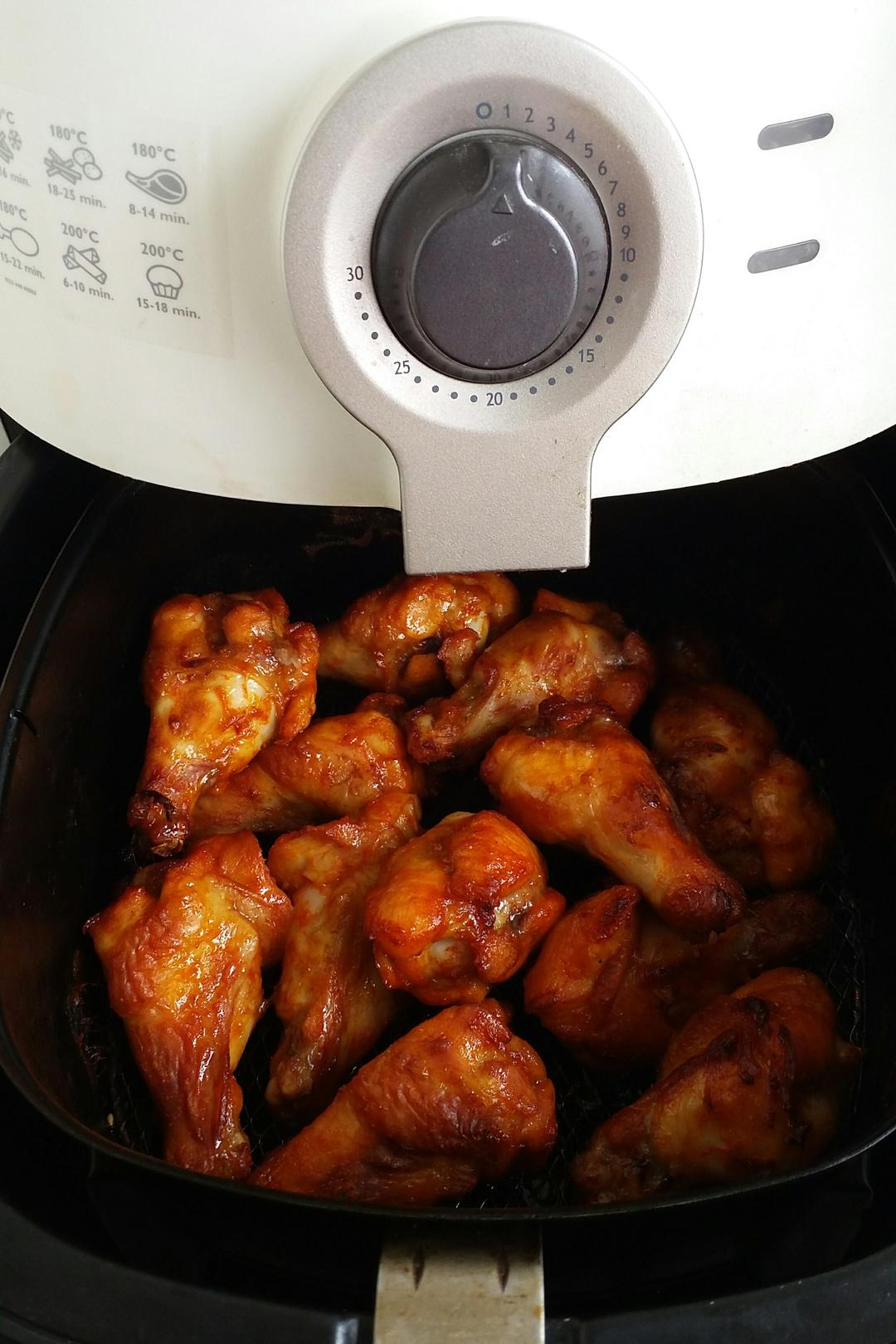 新奥尔良烤小鸡腿